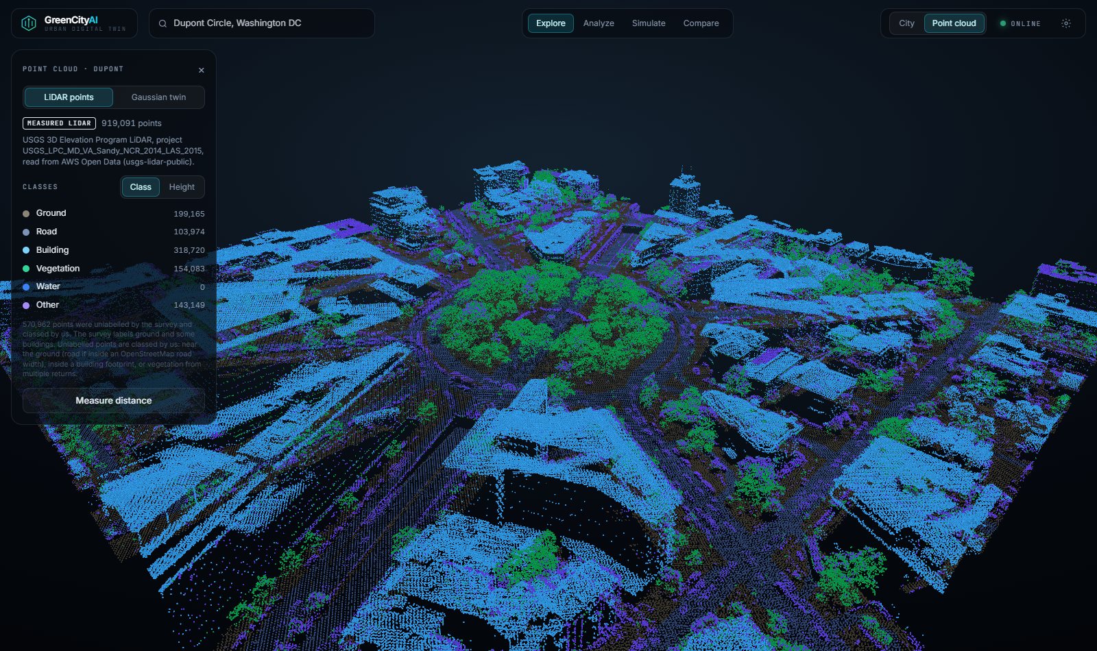 Point cloud view of a survey coloured by class